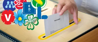Vilket lokalt parti passar dina åsikter bäst? • Gör Valkompassen med Norrbottens-Kuriren här 