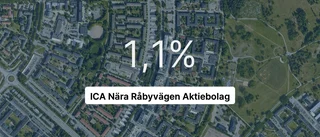Intäkterna fortsätter växa för ICA Nära Råbyvägen