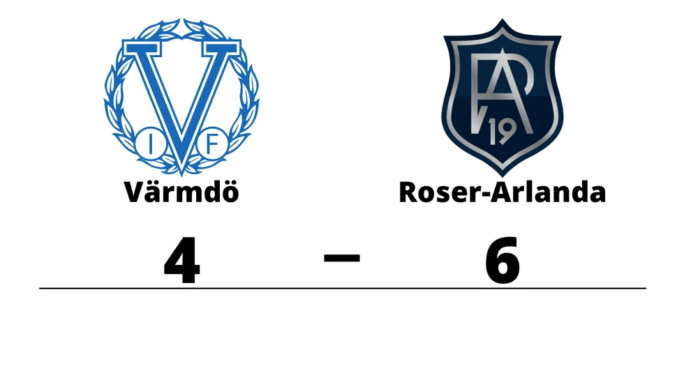 Värmdö IF förlorade mot Rosersberg Arlanda IBK