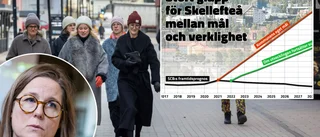 Stor genomgång: Skellefteå spräcker prognoserna – men det finns flera frågetecken: ”Väldigt oroad” • Unik grafik visar glappet – mellan mål och verklighet