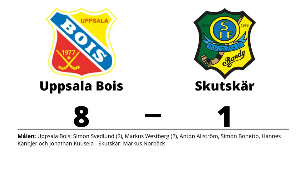 Uppsala BoIS vann mot Skutskärs IF