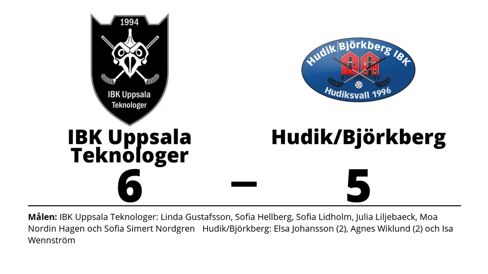 IBK Uppsala Teknologer vann mot Hudik/Björkberg IBK