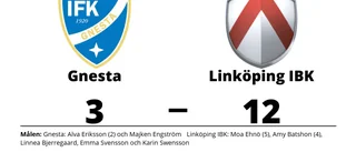 Ny seger för Linköping IBK