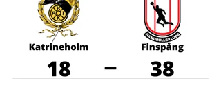 Bottennapp för Katrineholm hemma mot Finspång