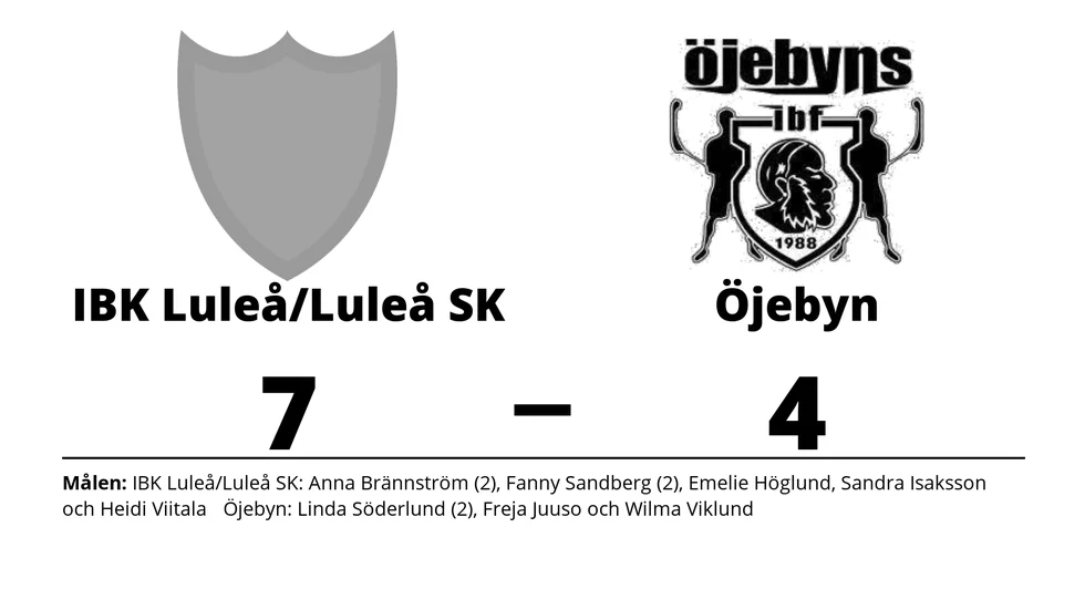 IBK Luleå B/ Luleå SK vann mot Öjebyns IBF