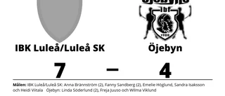 IBK Luleå/Luleå SK ny serieledare efter seger