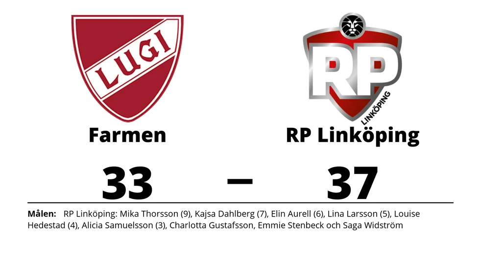 HK Farmen förlorade mot RP IF Linköping