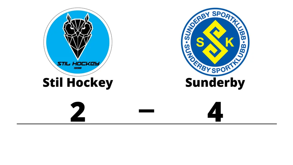 Stil Hockey förlorade mot Sunderby SK