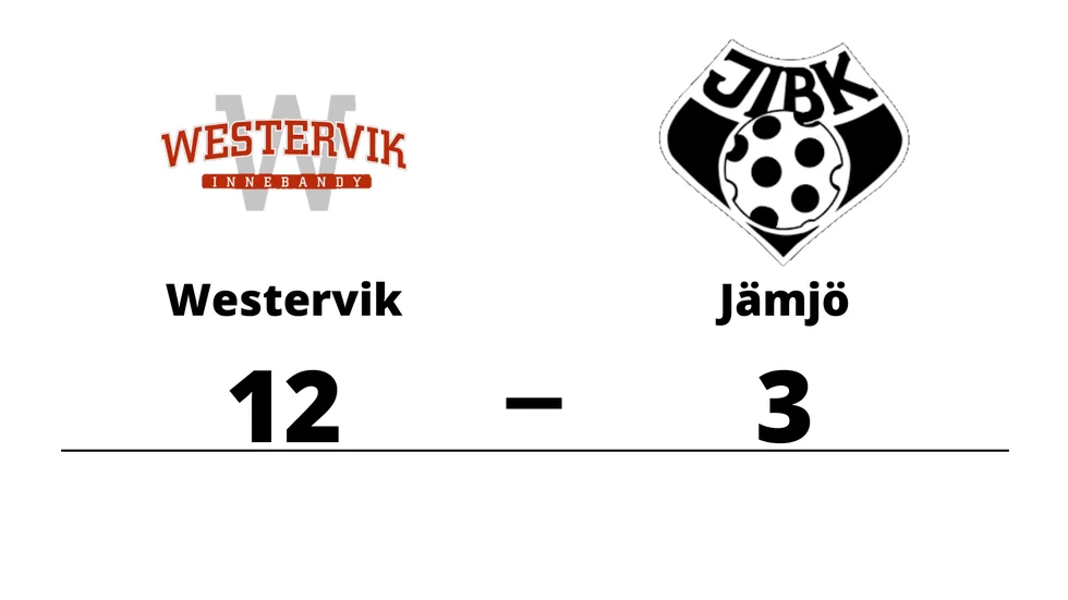Westerviks IBK vann mot Jämjö IBK