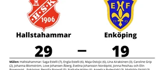 Enköping utklassat av Hallstahammar borta