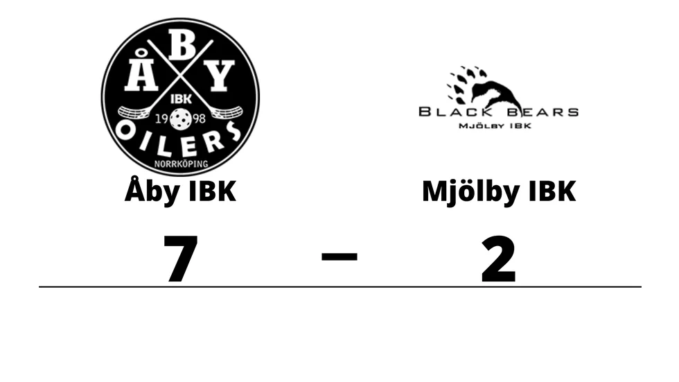 Åby IBK Ungdom U vann mot Mjölby IBK