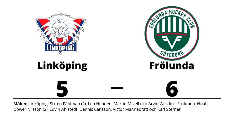 Linköpings HC förlorade mot Frölunda