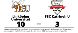 Målfest för Linköping Universitet hemma mot FBC Katrineh U