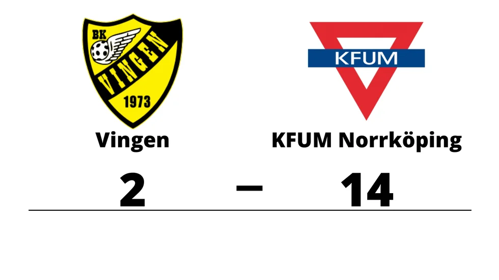 BK Vingen förlorade mot KFUM Norrköping IBF