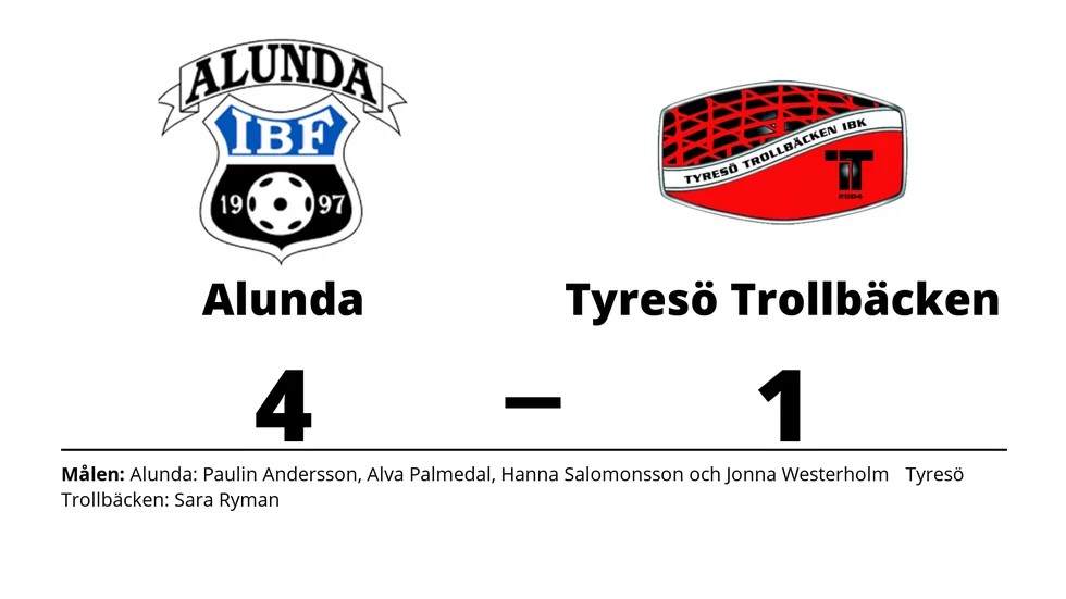 Alunda IBF vann mot Tyresö Trollbäcken IBK