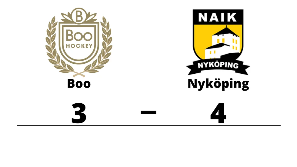 Boo HC förlorade mot Nyköpings AIK
