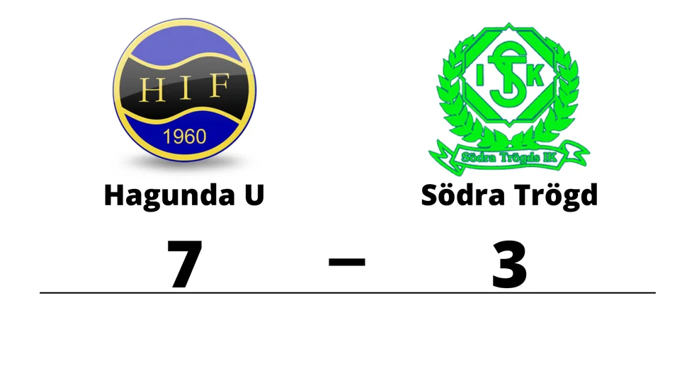 Hagunda IF U vann mot Södra Trögds IK
