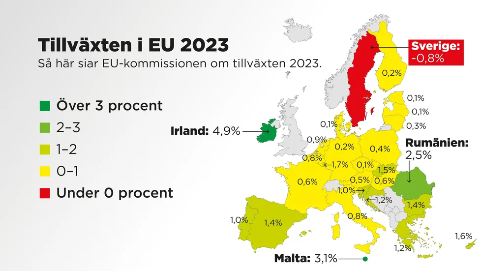 Så här siar EU-kommissionen om tillväxten 2023.