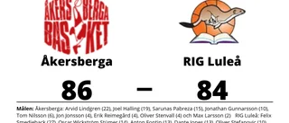 RIG Luleå tappade ledning och förlorade