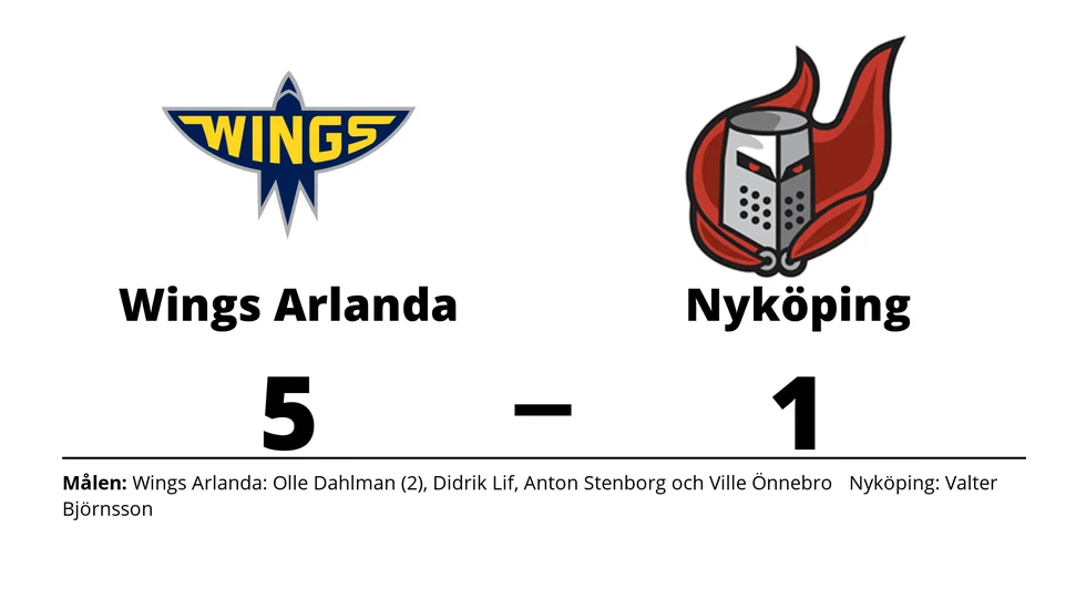 Wings HC Arlanda vann mot Nyköpings HF Ungdom