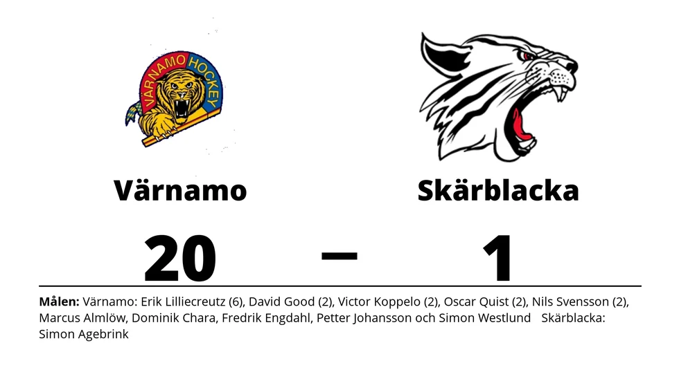 Värnamo GIK vann mot Skärblacka IF