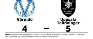 Uppsala Teknologer vann efter avgörande i tredje perioden