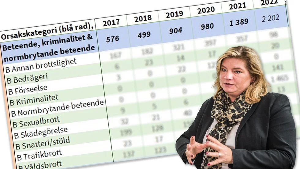 Katja Friberg
