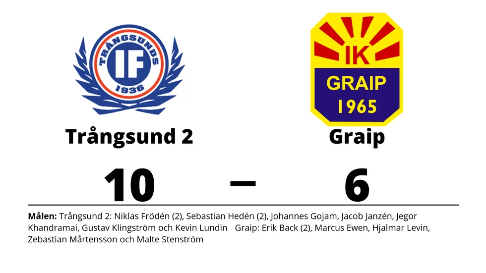 Trångsunds IF 2 vann mot IK Graip