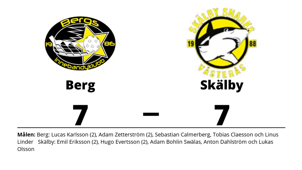 Bergs IK spelade lika mot Skälby IBK