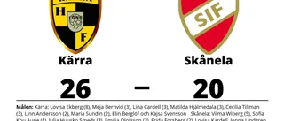 Skånela föll borta mot Kärra