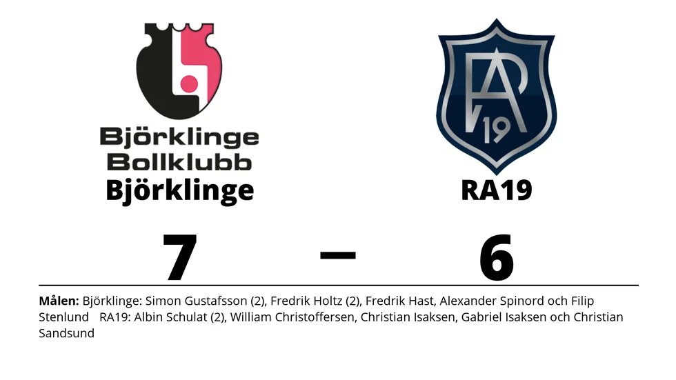 Björklinge BK vann mot Rosersberg Arlanda IBK