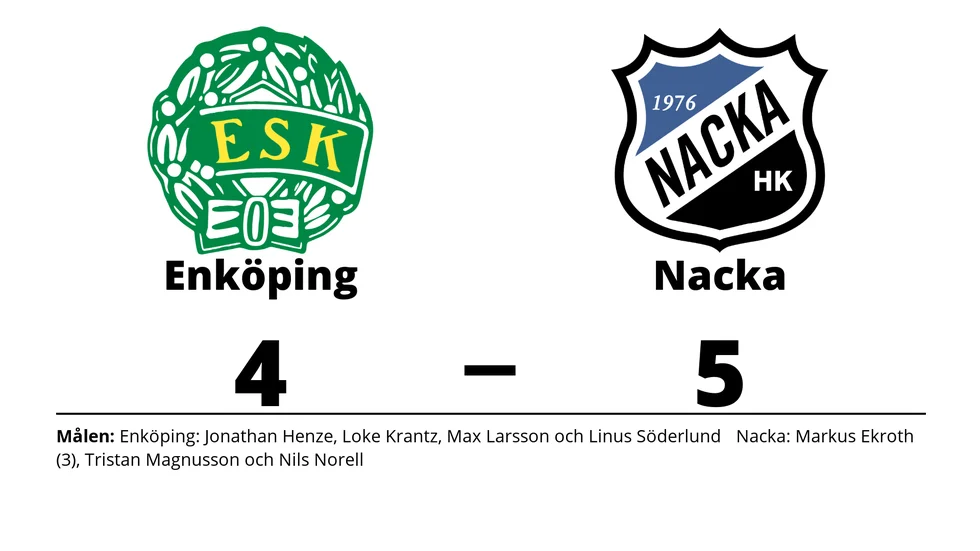 Enköpings SK HK förlorade mot Nacka HK
