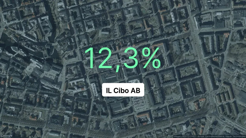 Illustrationen visar rörelsemarginalen för IL Cibo för det senaste året. Bakgrunden är en satellitbild över företagets adress.