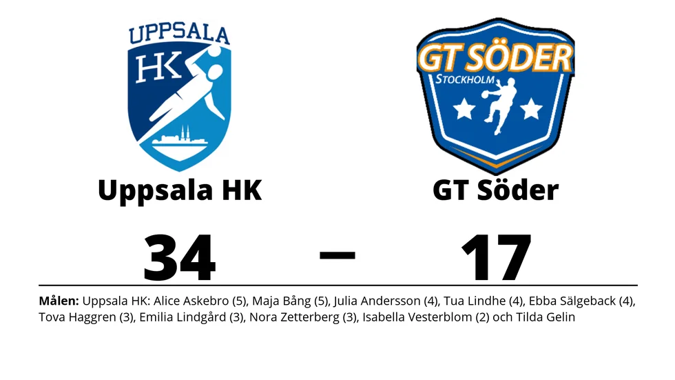 Uppsala HK vann mot GT Söder HK