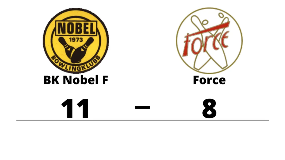 BK Nobel F1 vann mot BK Force