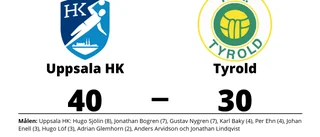 Uppsala HK klar seriesegrare efter seger
