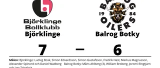 Björklinge vann uddamålsseger mot Balrog Botky