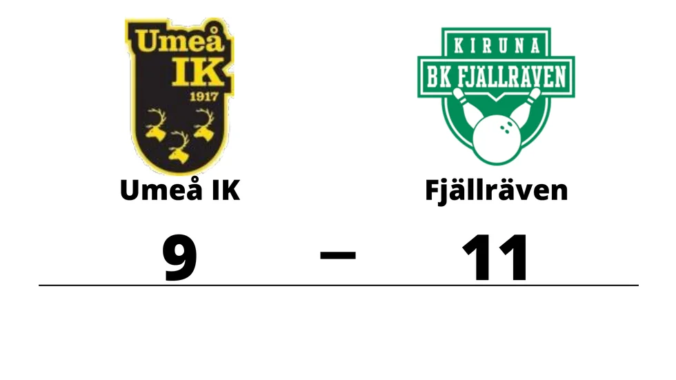 Umeå IK BF förlorade mot BK Fjällräven