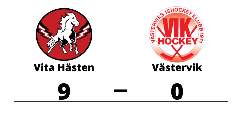 HC Vita Hästen vann mot Västerviks IK