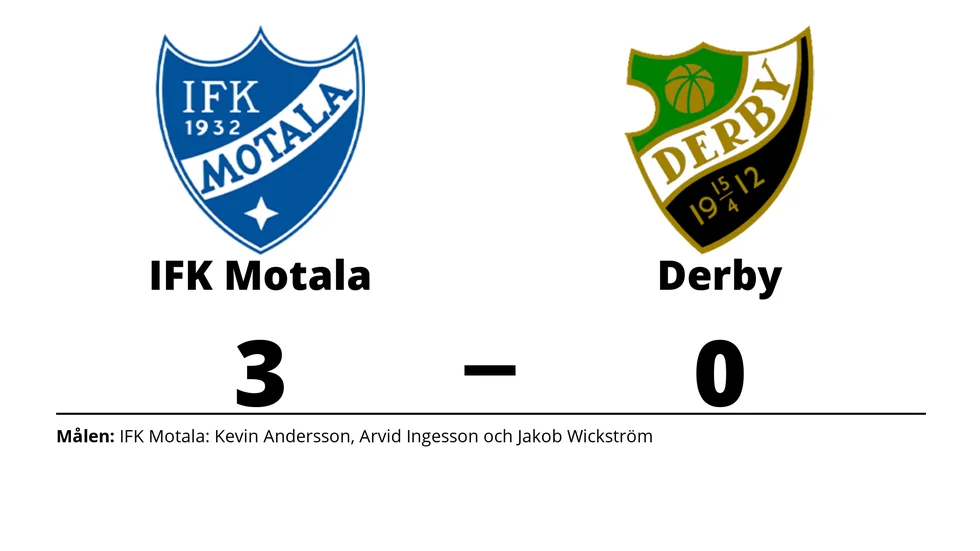 IFK Motala FK vann mot BK Derby