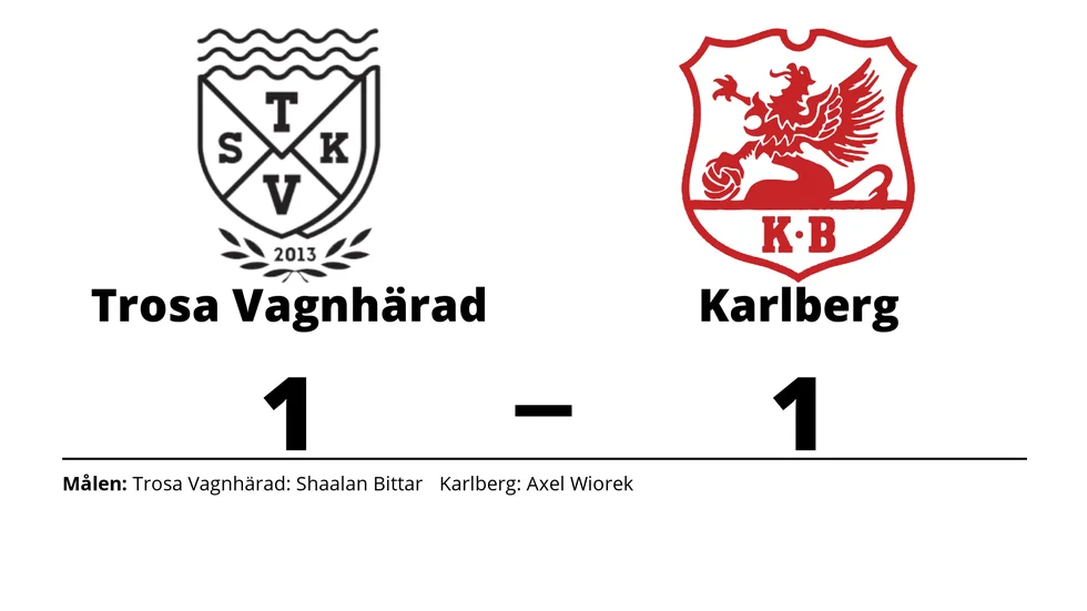 Trosa-Vagnhärad SK spelade lika mot Karlbergs BK