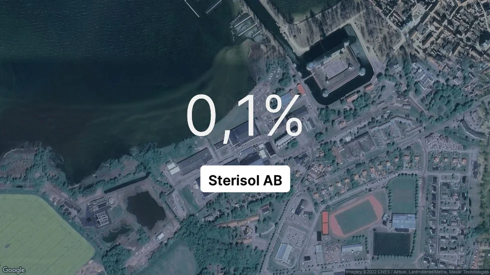Illustrationen visar rörelsemarginalen för Sterisol för det senaste året. Bakgrunden är en satellitbild över företagets adress.