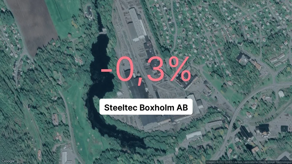 Illustrationen visar rörelsemarginalen för Steeltec Boxholm för det senaste året. Bakgrunden är en satellitbild över företagets adress.