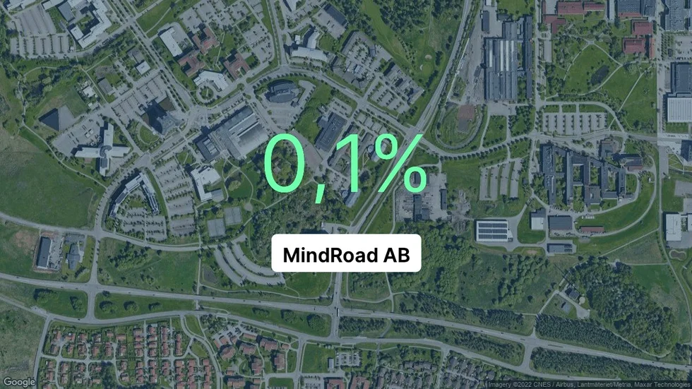 Illustrationen visar rörelsemarginalen för MindRoad för det senaste året. Bakgrunden är en satellitbild över företagets adress.