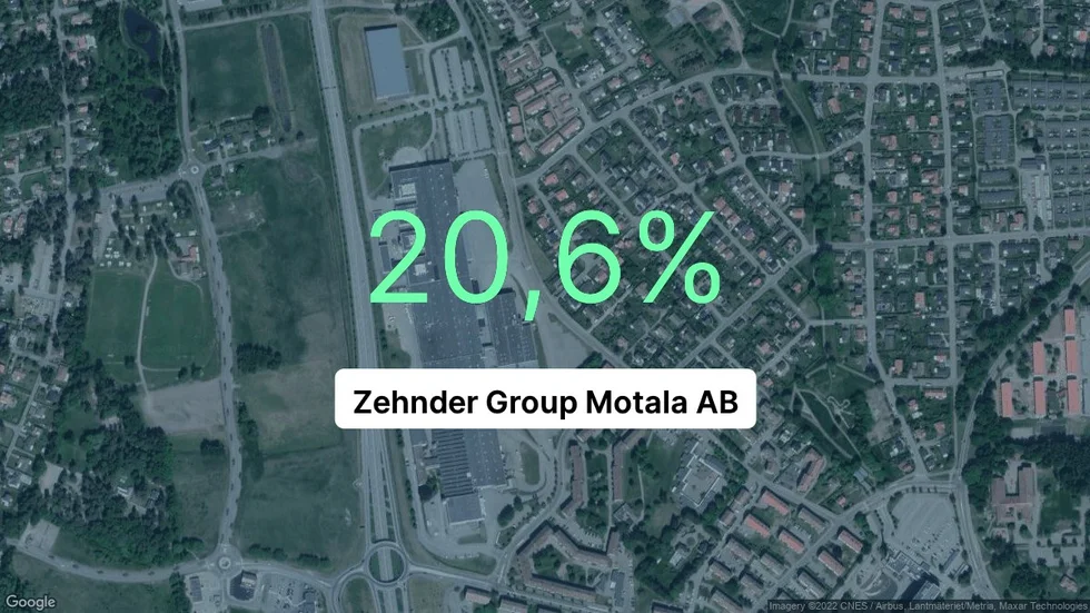 Illustrationen visar rörelsemarginalen för Zehnder Group Motala för det senaste året. Bakgrunden är en satellitbild över företagets adress.