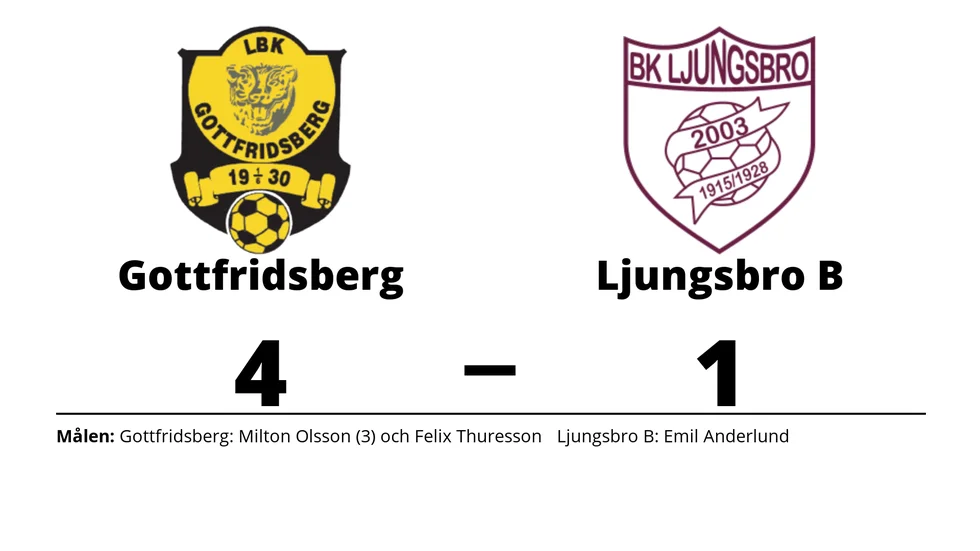 LBK Gottfridsberg vann mot BK Ljungsbro B
