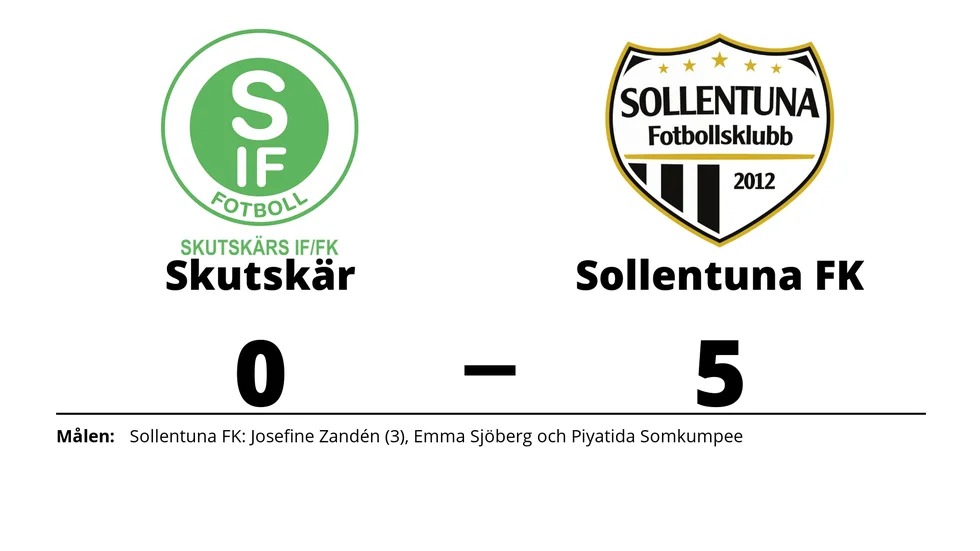 Skutskärs IF FK förlorade mot Sollentuna FK