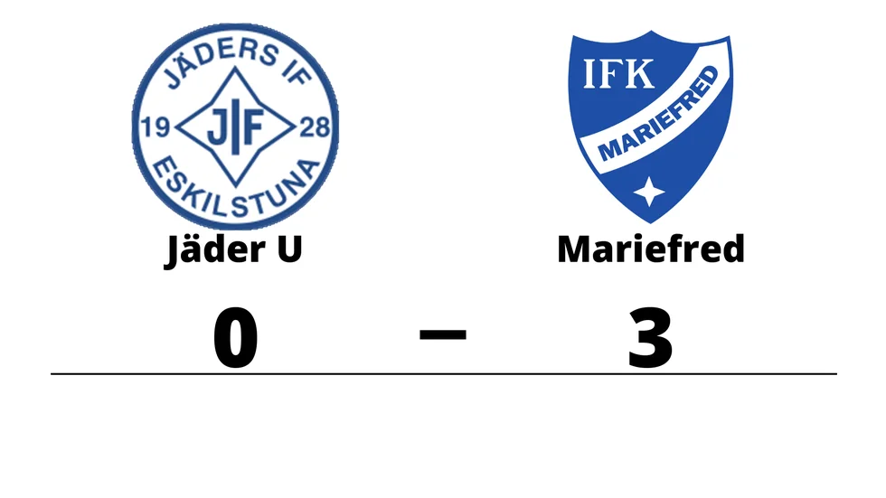 Jäders IF U förlorade mot IFK Mariefred