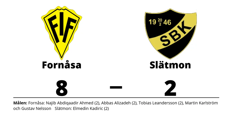 Fornåsa IF vann mot Slätmons BK