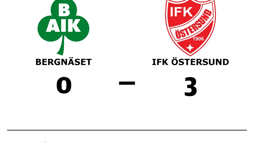 Bergnäsets AIK förlorade mot IFK Östersund